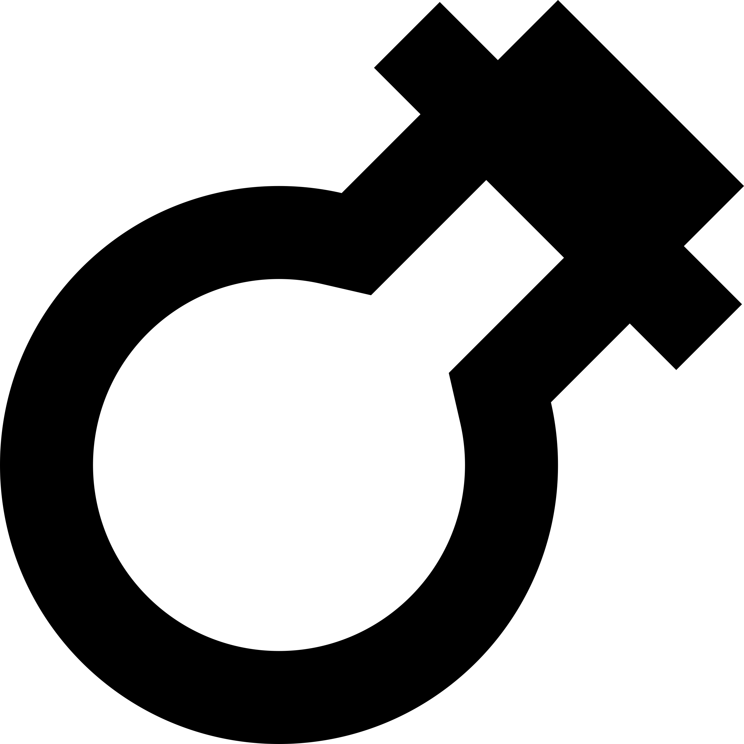 Potion Empty Outline Svg Vector Free Vectors